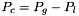$ P_c = P_g - P_l $