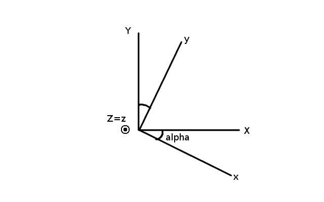 orthogonal_reference_frame_sketch.gif