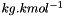 $kg.kmol^{-1}$