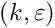 $ (k,\varepsilon )$