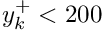 $ y_k^+ < 200 $