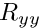 $ R_{yy} $