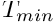 $ T_{min} $
