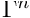 $ \Gamma^n $