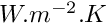 $W.m^{-2}.K$