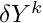 $ \delta \varia^k $