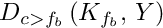 $ D_{\ib} \left(K_\fib, \, \varia \right) $