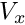 $V_x$