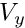$V_y$