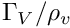 $ \Gamma_V/\rho_v $