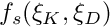 $f_s(\xi_K,\xi_D)$