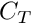 $C_T$