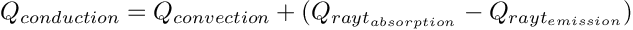 \[{ Q_{conduction} = Q_{convection} + (Q_{rayt_{absorption}} - Q_{rayt_{emission}}}) \]