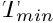 $ T_{min} $