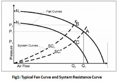 Fan-Curve.jpg