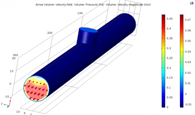 comsol_laminaire.png