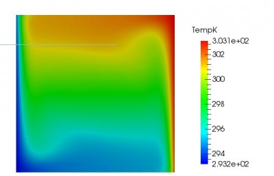 Results_temp.jpg