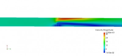 Velocity.jpg