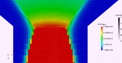 CathodeEnthalpy.png