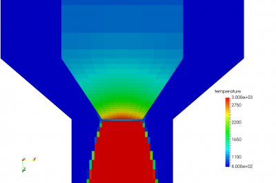 CathodeTemperature.png