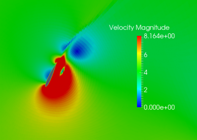 velocity_codesaturne_60.PNG