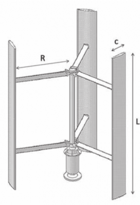vertica axis wind turbine.PNG