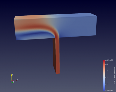 Velocity field of a non-coupled simulation