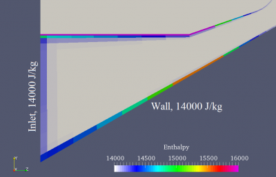 BC_enthalpy_problem.png
