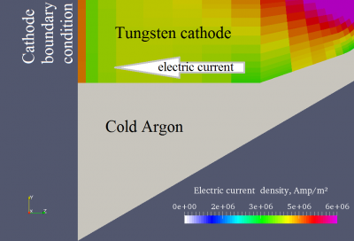 BC_el_current_problem.png