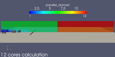 decomposition on 12 cores