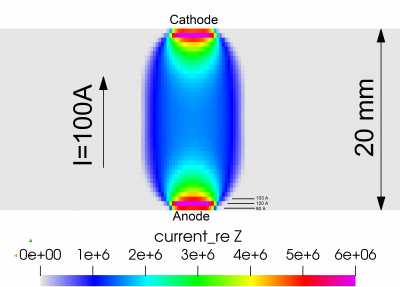 Electric current 2.png