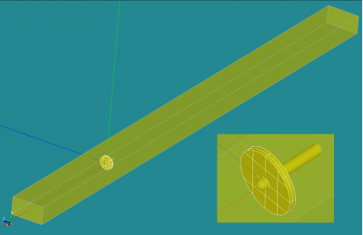 Geometry