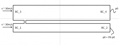 Code_Saturne_Forum.PNG