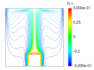 double-co2-x005-transparent-contourTempK.png