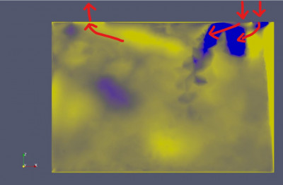 yplane_verticalvelocity_LI.jpg