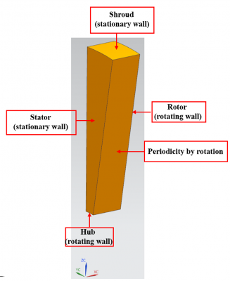 boundary conditions (1).png