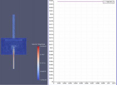 velocity_plot.png