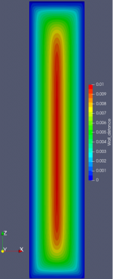 wall distance values should be.png
