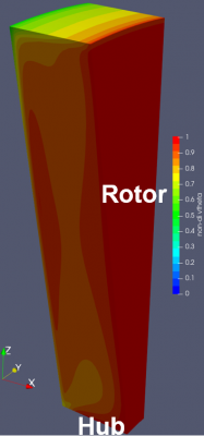 tangential velocity on walls.png