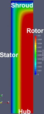 wrong wall distance values.png