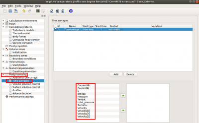 Time averages for variables in fluid domain.png