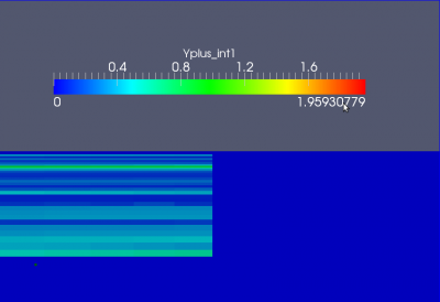 Yplus_discontinuity.png