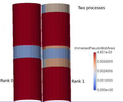 Two-processes.png