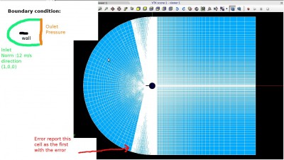 My mesh overview