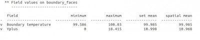 boundary temperature.JPG