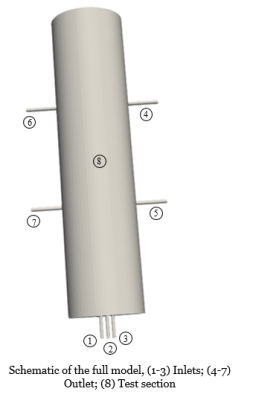 Schematic of the model.PNG