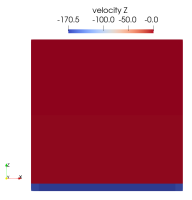 Vz_scale1.png