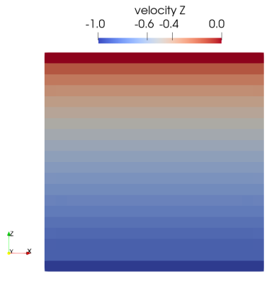 Vz_scale2.png