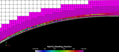 hybrid_blending_function noise.png
