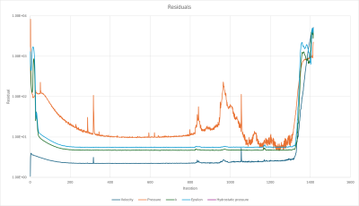 Residuals.png
